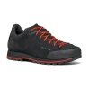 Margarita max gtx